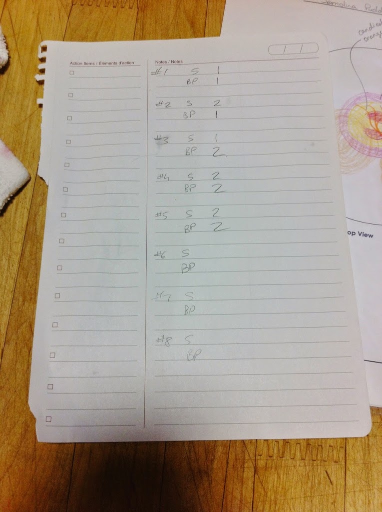 Scenes from a pastry kitchen.